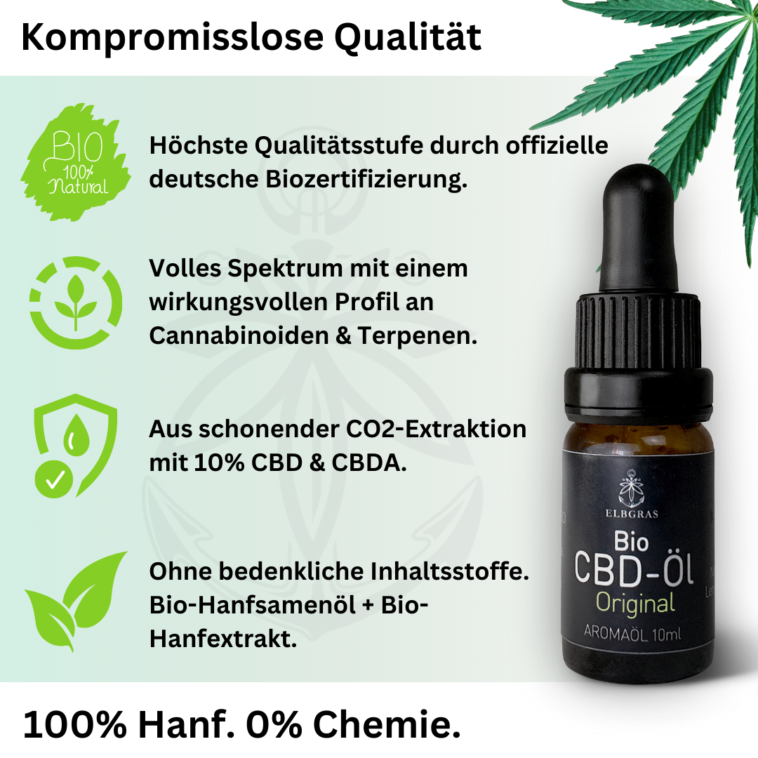 Elbgras Black Bio-CBD-Öl 10% Vollspektrum