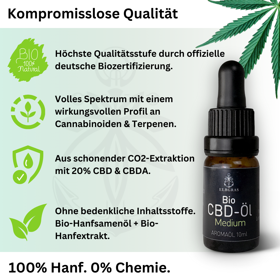 Elbgras Black Bio-CBD-Öl 20% Vollspektrum