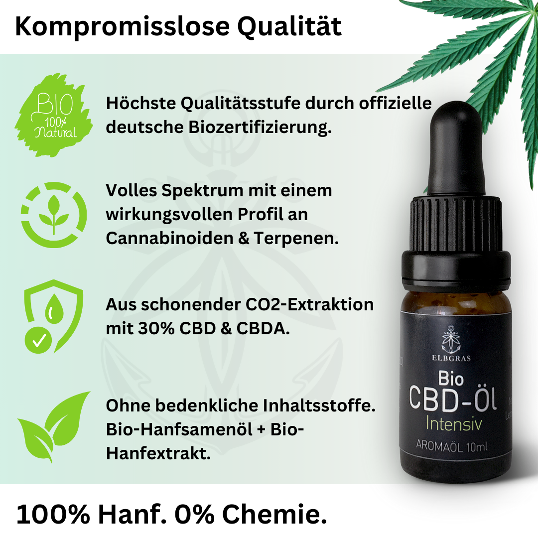 Elbgras Black Bio-CBD-Öl 30% Vollspektrum