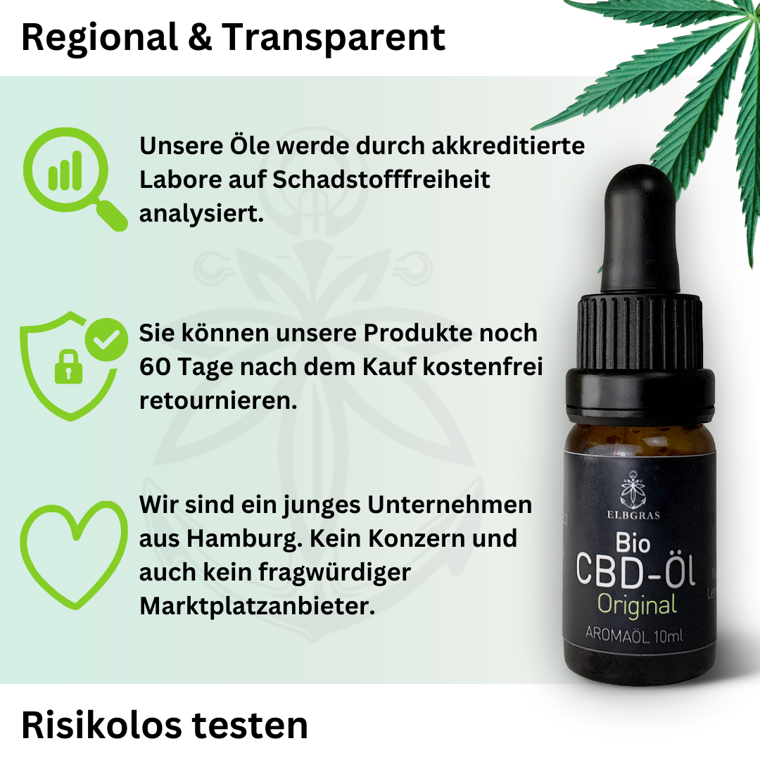 Elbgras Black Bio-CBD-Öl 10% Vollspektrum