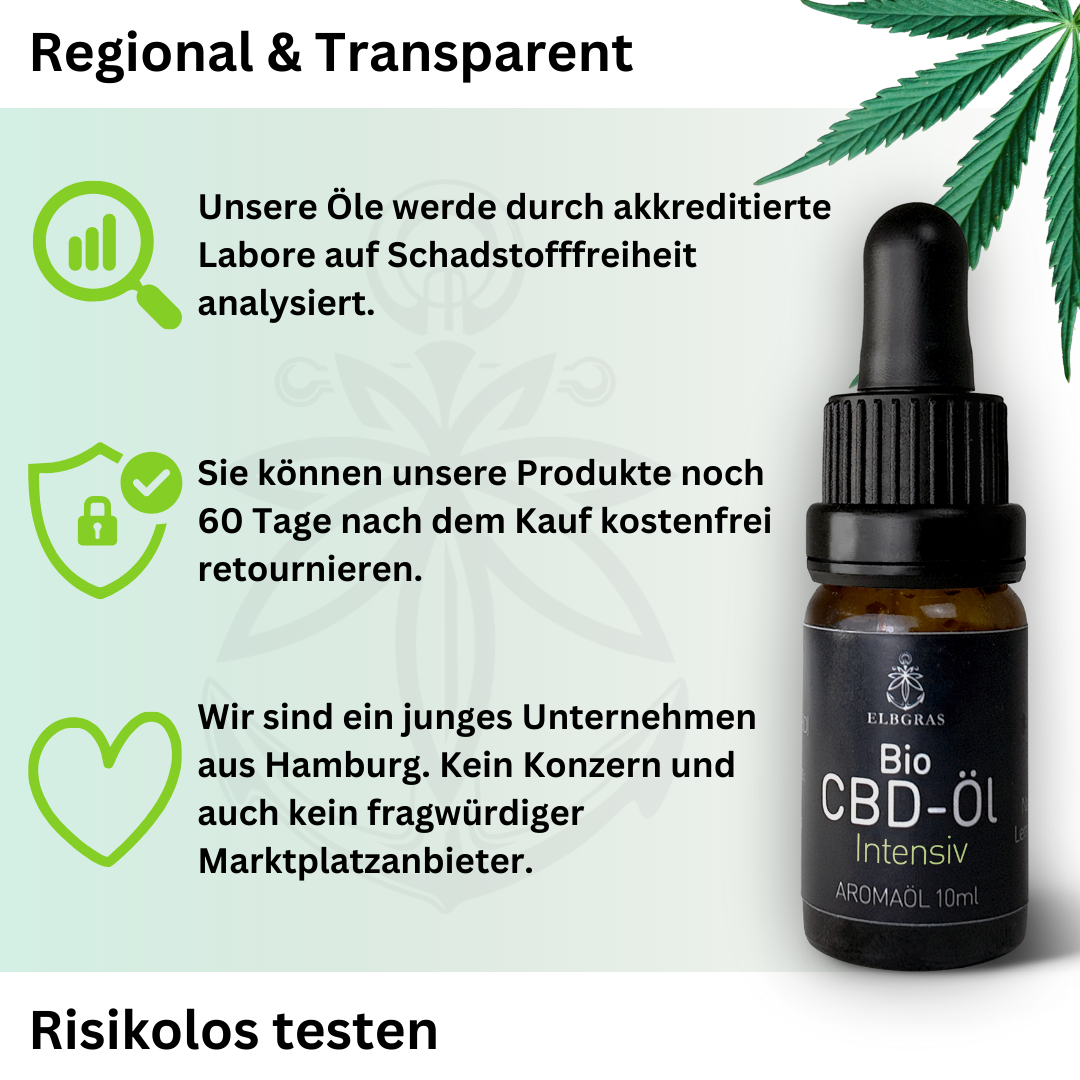 Elbgras Black Bio-CBD-Öl 30% Vollspektrum