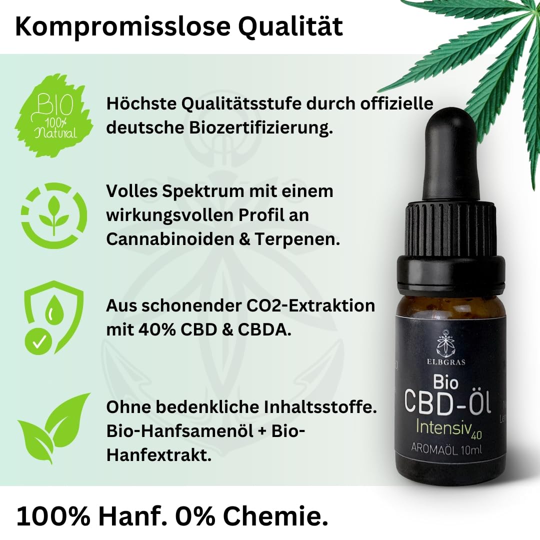 Elbgras Black Bio-CBD-Öl 40%