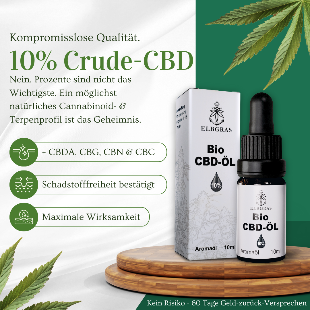 Elbgras Bio-CBD-Öl 10% Crude-Vollspektrum